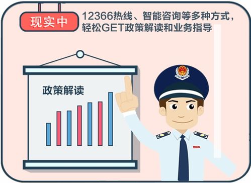 企业财税新人 收藏这条微信,让你办税变轻松