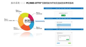 计算机及相关厂家黄页 计算机及相关价格 顺企网