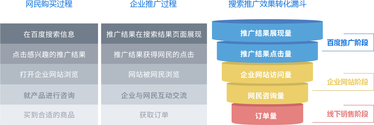 天津智能网站建设诚信合作_(天津智能网站建设诚信合作项目)